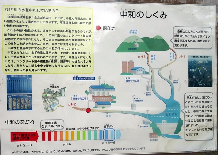 草津温泉(2日目)_c0051105_17384031.jpg