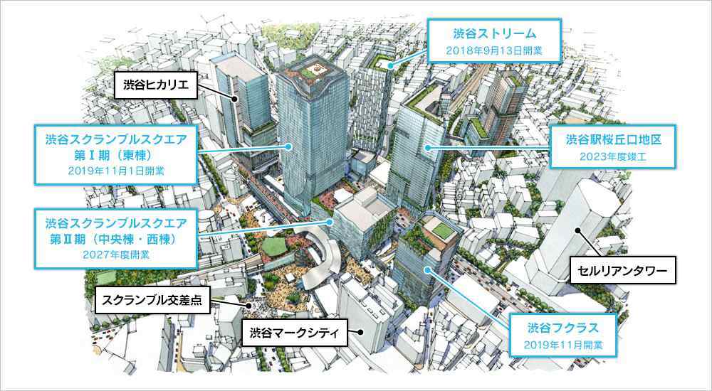 渋谷スクランブルスクエアビル_a0148206_15424608.jpg