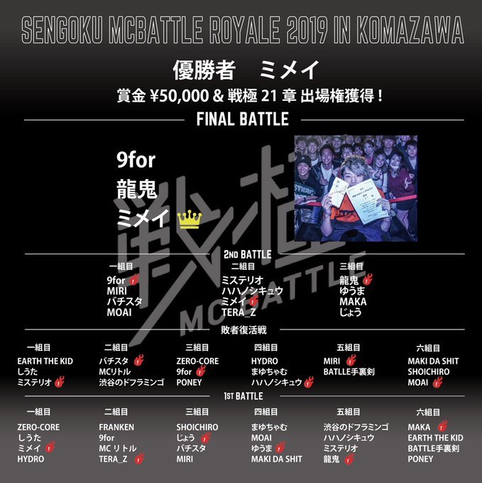 11/3 戦極 MCBATTLE ROYAL 2019 in 駒澤大学 優勝は・・_e0246863_05580623.jpg