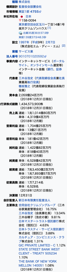 【JRパス廃止論】大企業の法人税脱税とJRパス廃止すれば、所得税と消費税取る必要がなかった!?_a0386130_10354843.png