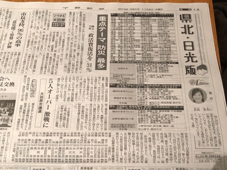 下野新聞記事「立候補予定者アンケート」に思うこと_b0063162_23540819.jpg