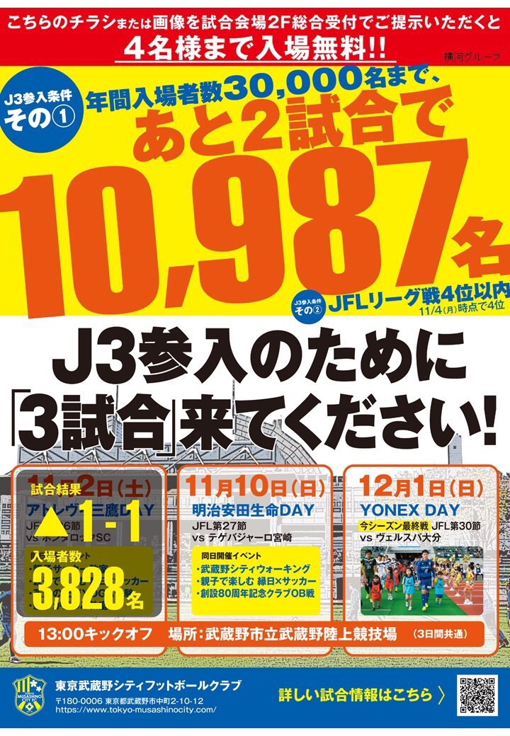 第21回日本フットボールリーグ2019 第26節 東京武蔵野シティFC - テゲバジャーロ宮崎_b0042308_09341267.jpg