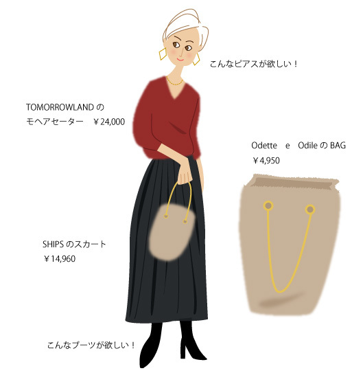 イラスト ファーbag 日々是イラスト