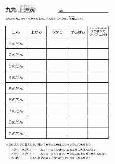 九九検定はじめました_a0382589_18362624.jpg