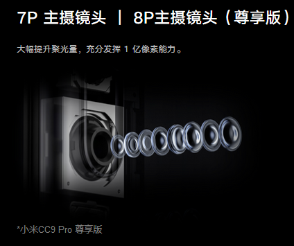 DxOmark121点 CC9 Pro Premium Edition/Note10 Pro 8GB+256GBが499.99ドル_d0262326_07523482.png
