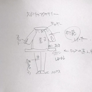 イメージトレーニングでイラストを 手づくりひとてまの会 文京区 初心者さん向け洋裁研究所
