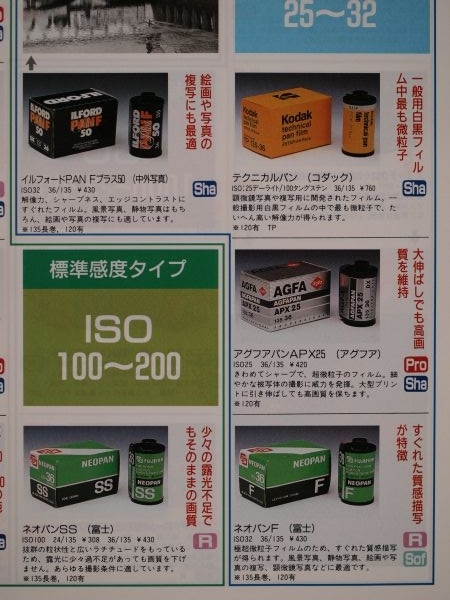 フィルム総合カタログ’95_c0164709_20412071.jpg