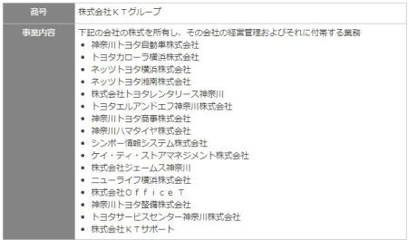 Grs0 所有権解除 Doll S Houseをやってみた Grs0 所有権解除 Doll S Houseをやってみた