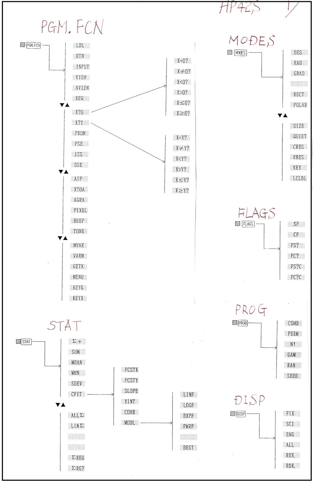 HP電卓(HP42S)をちょっと便利に_c0335218_17043184.jpg