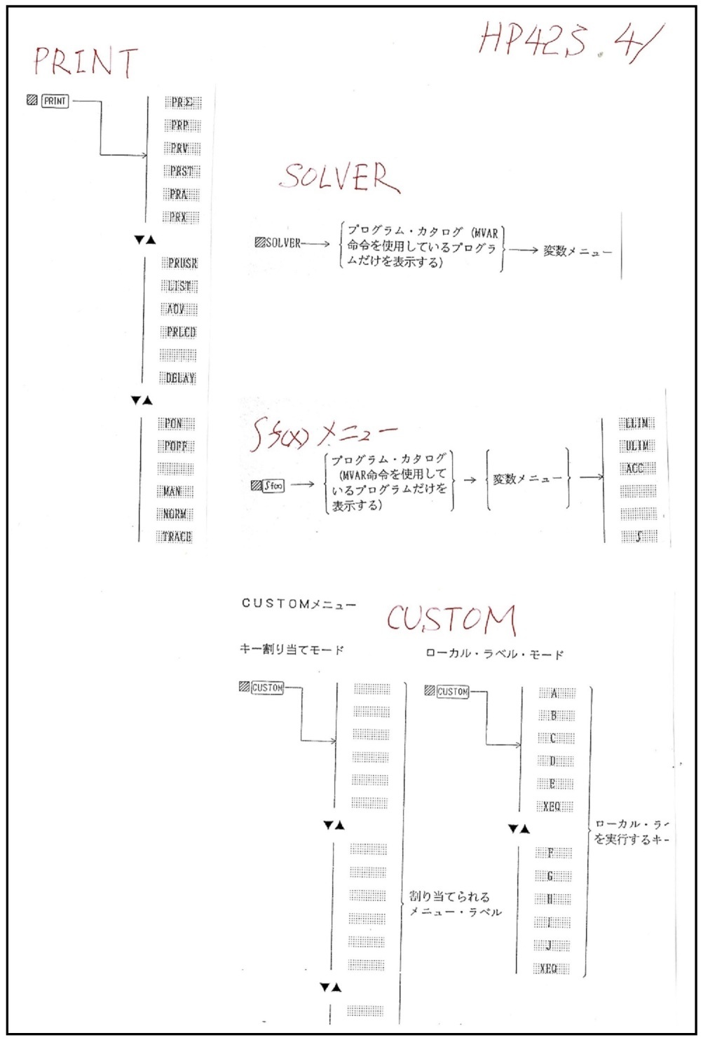 HP電卓(HP42S)をちょっと便利に_c0335218_17052213.jpg