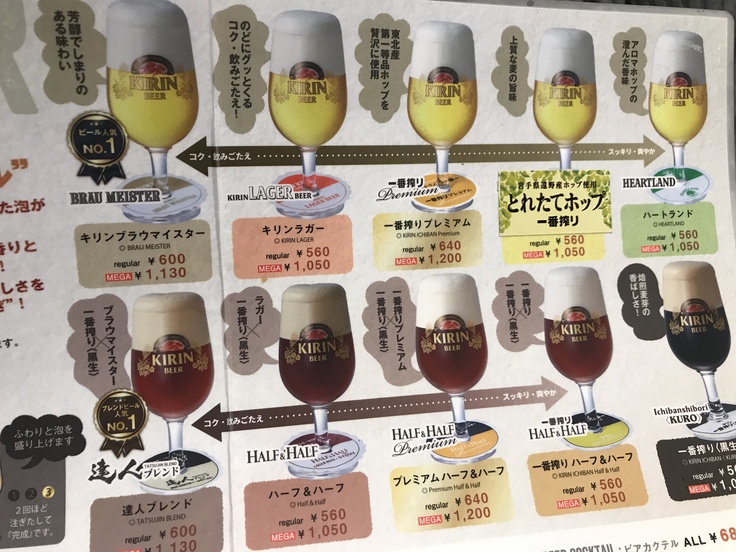 オヤジ検定 in 仙台(1)まずは集合@キリンシティ_c0212604_15595271.jpg