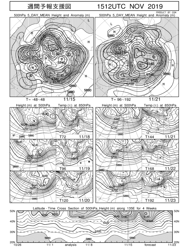 気象庁1ヶ月予報(2019年11月14日発表)_e0037849_06095564.png