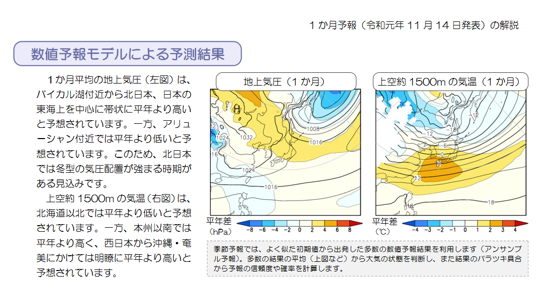 気象庁1ヶ月予報(2019年11月14日発表)_e0037849_06205552.png