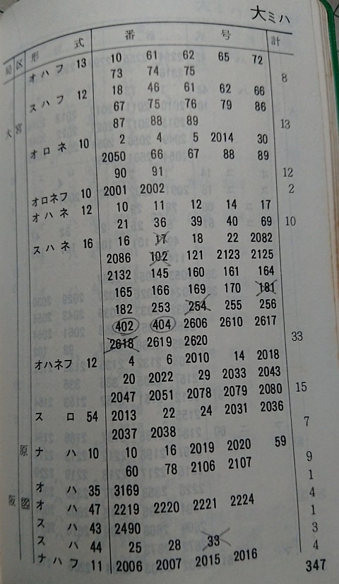 急行「銀河」とスハ44_f0203926_1631328.jpg