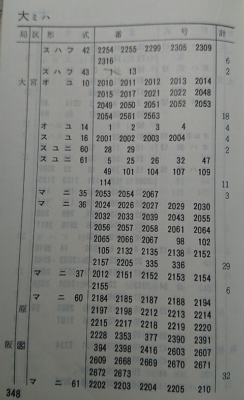 急行「銀河」とスハ44_f0203926_1632780.jpg