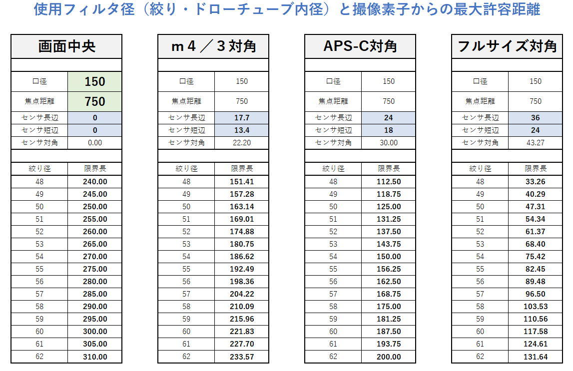 BK150750のサードライト_f0346040_21174576.jpg