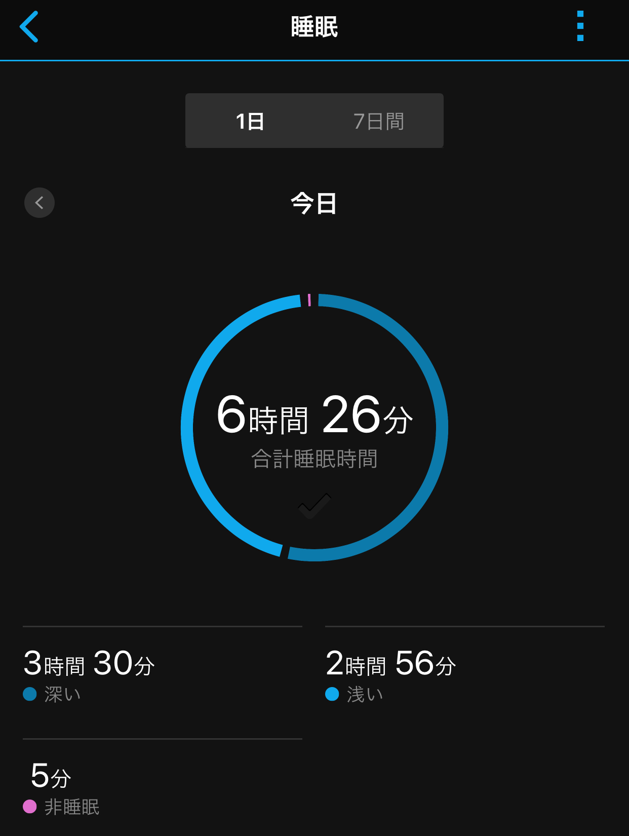 睡眠の質がタイセツ_f0310282_18522400.jpeg