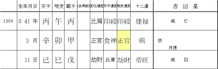 電磁郎の 東雲残月始めました 電磁郎の 東雲残月始めました