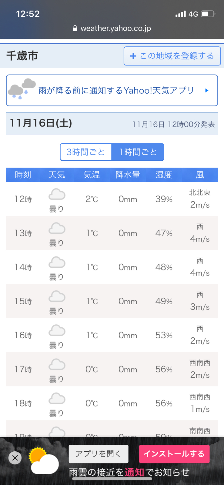 頭上だけ晴れる！_e0069433_14365212.jpg