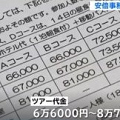 宴会場費900万円は誰が払ったのか – ニューオータニは国民に真実を_c0315619_16274022.png