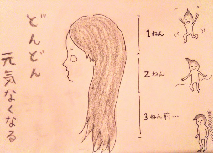 ブラッシングしていますか?②_b0210688_16512511.jpg