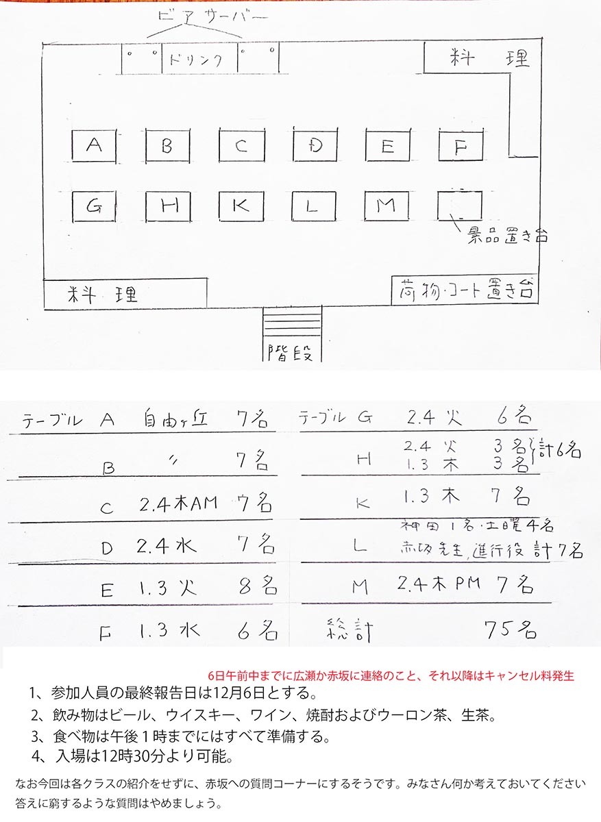 akc忘年会の件_f0253789_16594773.jpg