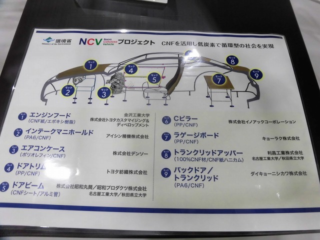 「木からつくる自然なクルマ」が来年には街を走る? 「ふじのくにCNF総合展示会」_f0141310_07372454.jpg