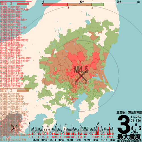 【地震予知】太平洋の大地震の時計回りの法則当たる！？→宝くじを当てることより簡単だった！？_a0386130_09075852.png