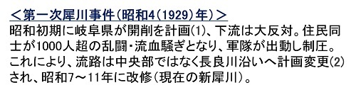 2019.10.28 長良川河口堰県民調査団(1)_f0197754_19342981.jpg