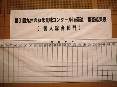 第3回九州のお米食味コンクールin菊池に行ってきました!_a0254656_18120130.jpg