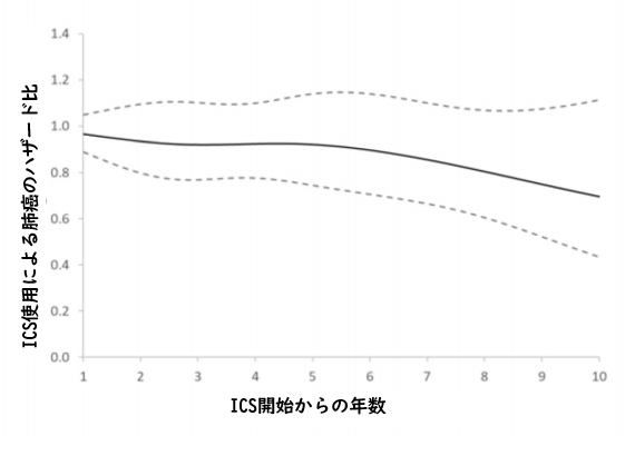 e0156318_13433197.png