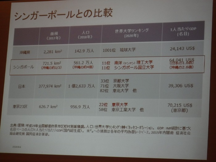 ◆ふたたび東京へ ~WUB東京設立20周年記念パーティ~_f0238779_15565244.jpg