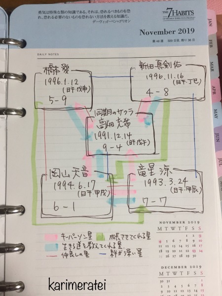 『同期のサクラ』考察〜君は太陽〜_b0374171_17464871.jpeg