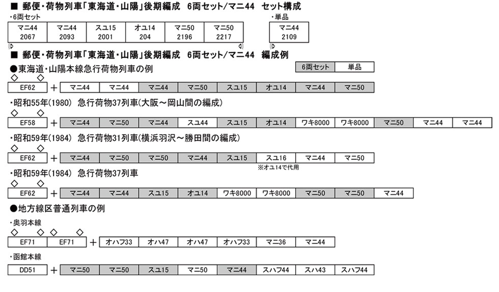 KATOのNゲージ東海道山陽荷物車後期セットとオユ14・スユ44の電気暖房の話_f0203926_1823377.jpg