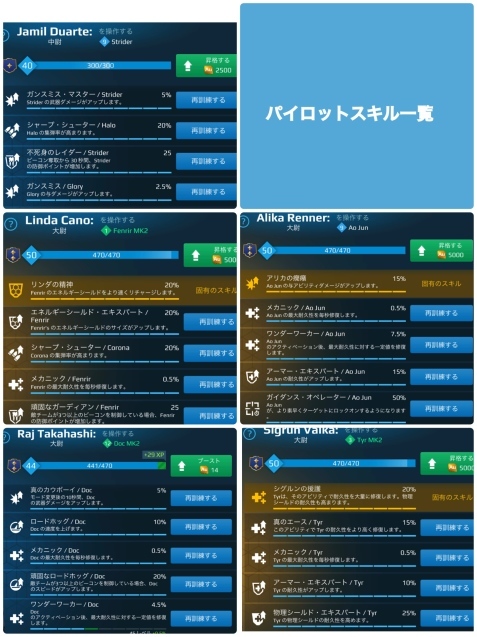 イグナイター難しい D ｳﾜｧｧｧﾝ 物申したくないwrにまつわるブログ