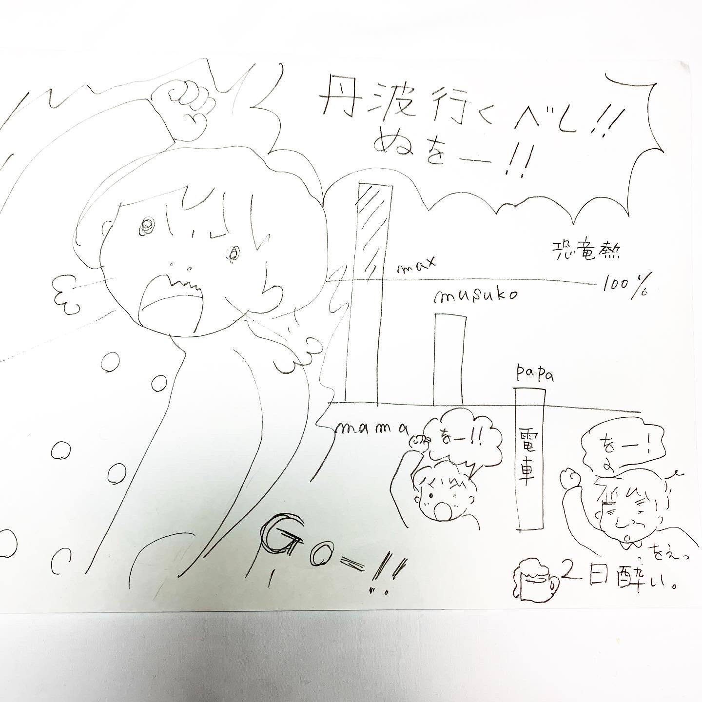 丹波西脇 恐竜博士の旅 手描きイラストハンドメイド ゆずの木の雑感 丹波西脇 恐竜博士の旅 手描きイラストハンドメイド ゆずの木の雑感