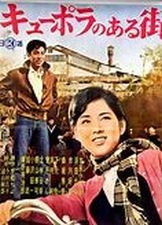 キューポラのある街 (1962)_e0080345_16163805.jpg