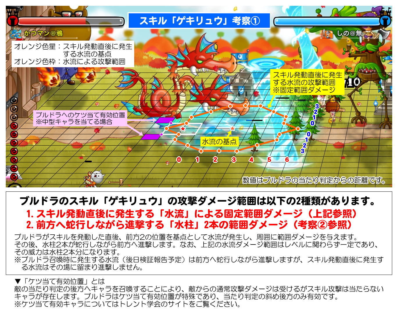 ブルードラゴンの攻撃範囲 トレント学会 城とドラゴン ブルードラゴンの攻撃範囲 トレント学会 城とドラゴン