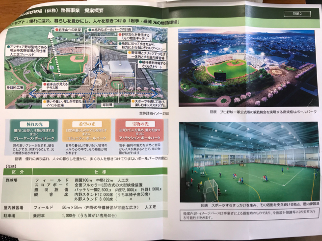 盛岡南公園への野球場整備 吉田けい子の青空ネット いつもココロに青空を Love Bluesky 盛岡南公園への野球場整備 吉田けい子の青空ネット いつもココロに青空を Love Bluesky