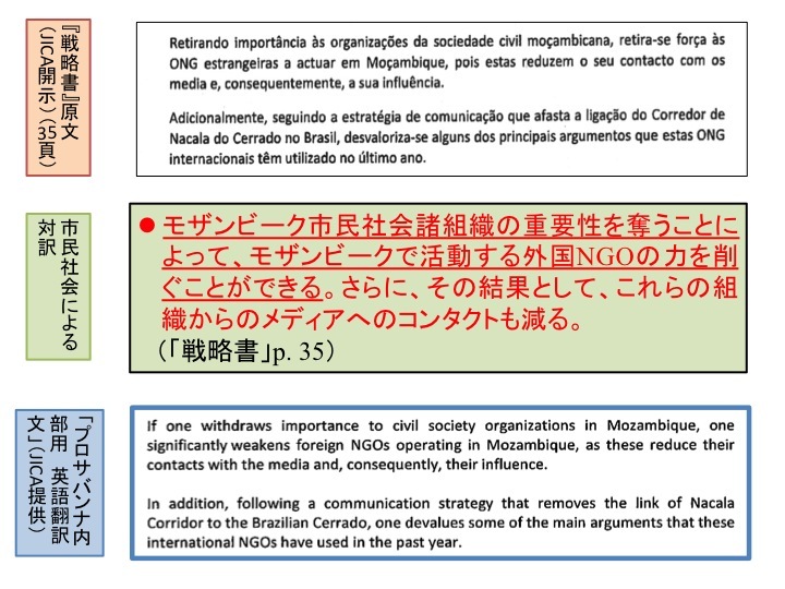 【中身紹介】今週、モザンビークの研究所から出版した論文「プロサバンナの興亡〜三角協力から「小農抵抗」対抗戦略のための二国間協力へ」_a0133563_21465067.jpg