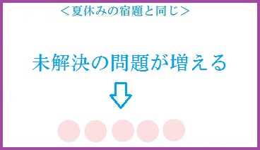 実相!大きな問題と直面する「構造」とその「対処法」を解説! #094_b0225081_1544241.jpg