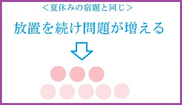 実相!大きな問題と直面する「構造」とその「対処法」を解説! #094_b0225081_1552157.jpg