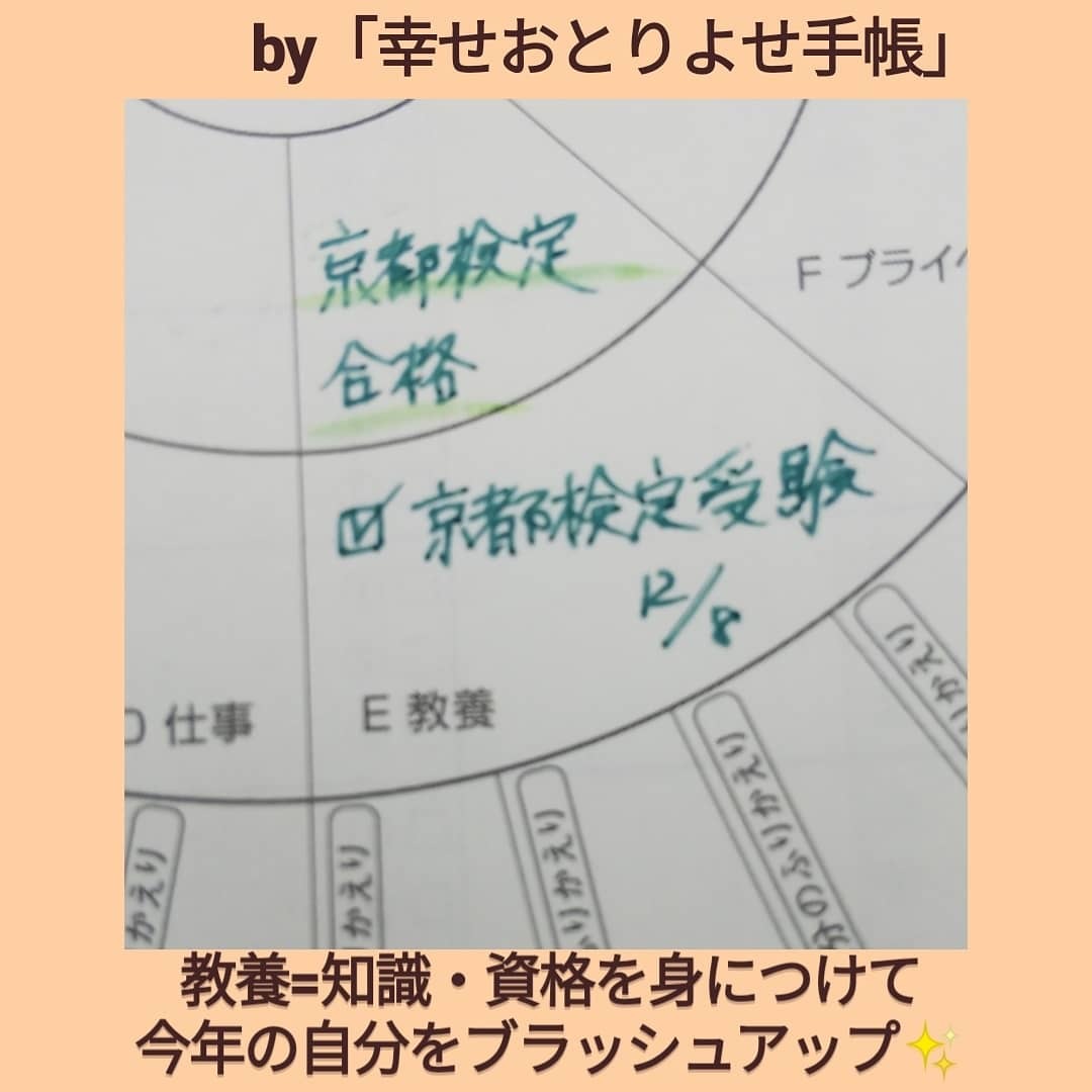 191209 京都検定を受けてきました!_f0164842_18154685.jpg
