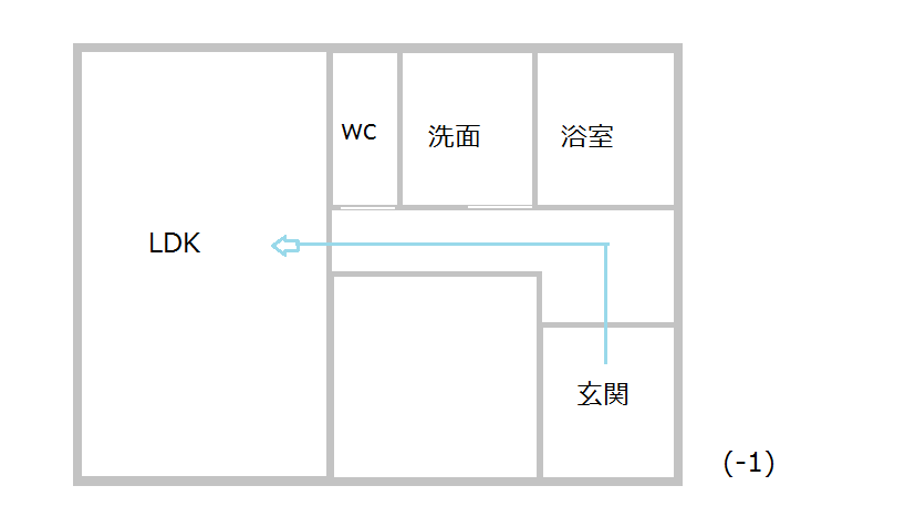 玄関からldkまでに トイレと洗面室のドアの前を通る 1 幸せを育む家 間取りで失敗しない
