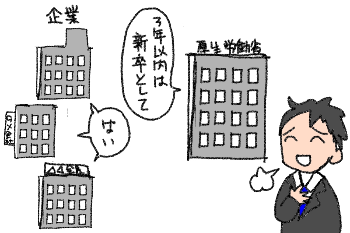 既卒成功ナビのイラスト_a0040621_12064401.jpg