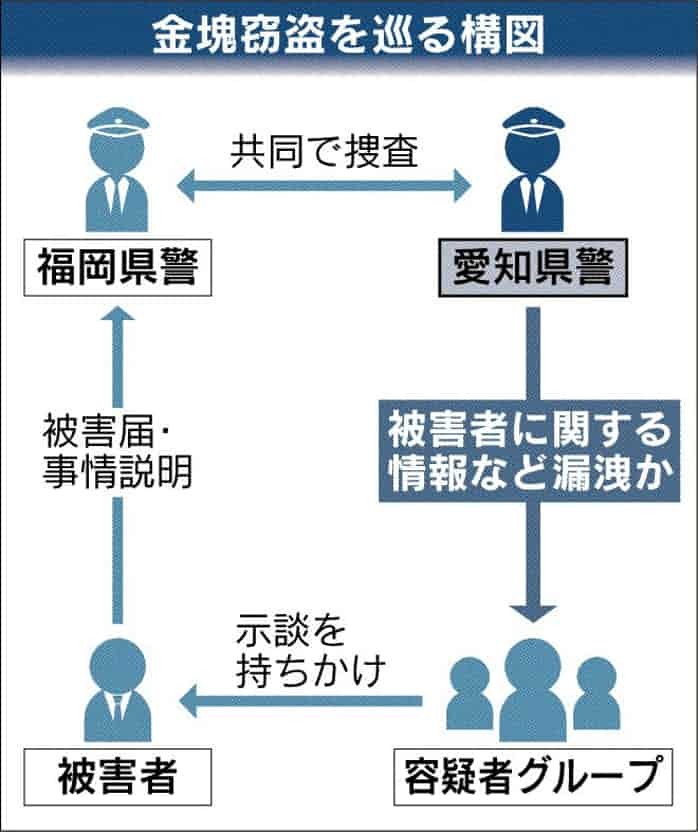 政府だけでなく裁判所も安倍化!「疑わしくは罰せず」の原則を捨て状況証拠だけで死刑!福岡警察官妻子3人殺害事件の裁判より_e0069900_21563964.jpg