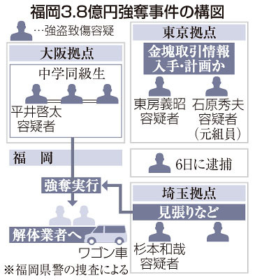 政府だけでなく裁判所も安倍化!「疑わしくは罰せず」の原則を捨て状況証拠だけで死刑!福岡警察官妻子3人殺害事件の裁判より_e0069900_22133731.jpg