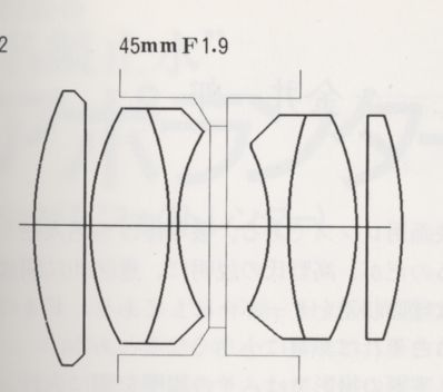 真・富岡光学の傑作レンズ Rev.1 (作例追加) : セカンド 真・富岡光学の傑作レンズ Rev.1 (作例追加) : セカンド