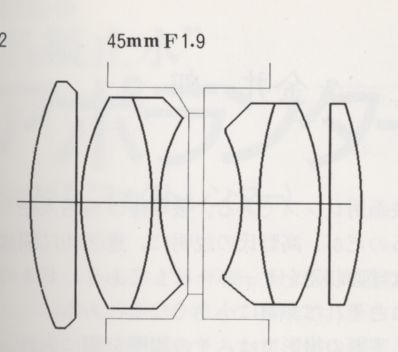 真・富岡光学の傑作レンズ  Rev.1 （作例追加）_e0355334_08250112.jpg