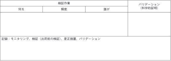 ①a 5.検証、見直し、是正処置、改善措置、内部検証_b0391989_16234765.jpg